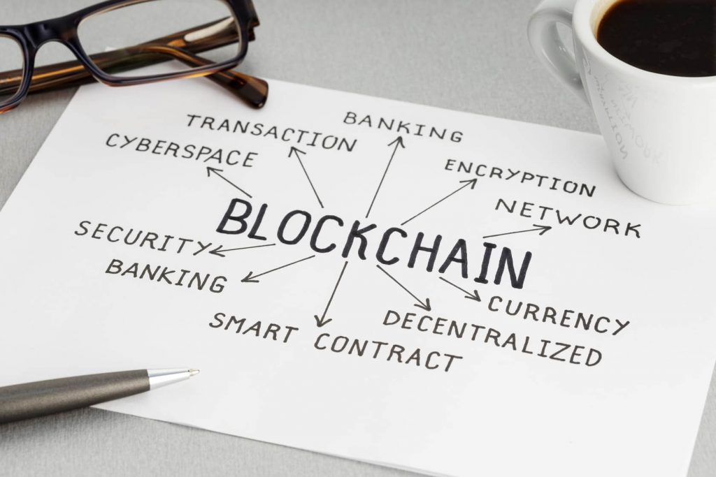 Što je Blockchain tehnologija i kako funkcionira?